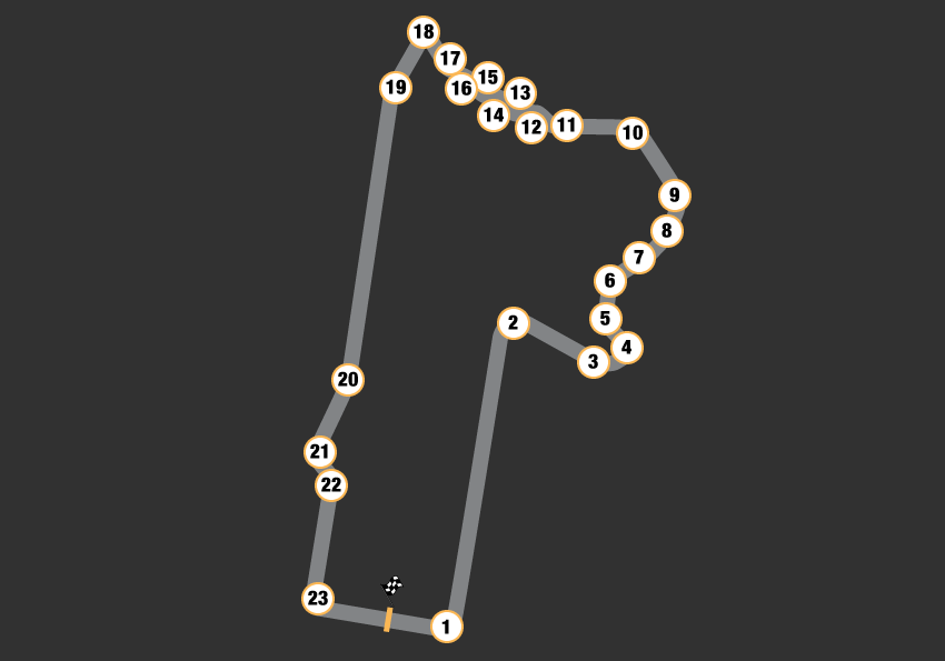 Round 2 <br/>Bathurst <br/>Apr 18-20, 2025