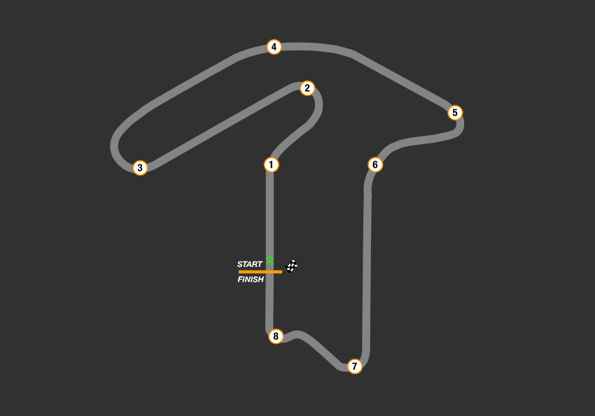 Round 5<br/>Mallala Motorsport Park, SA<br/>November 20-21, 2026